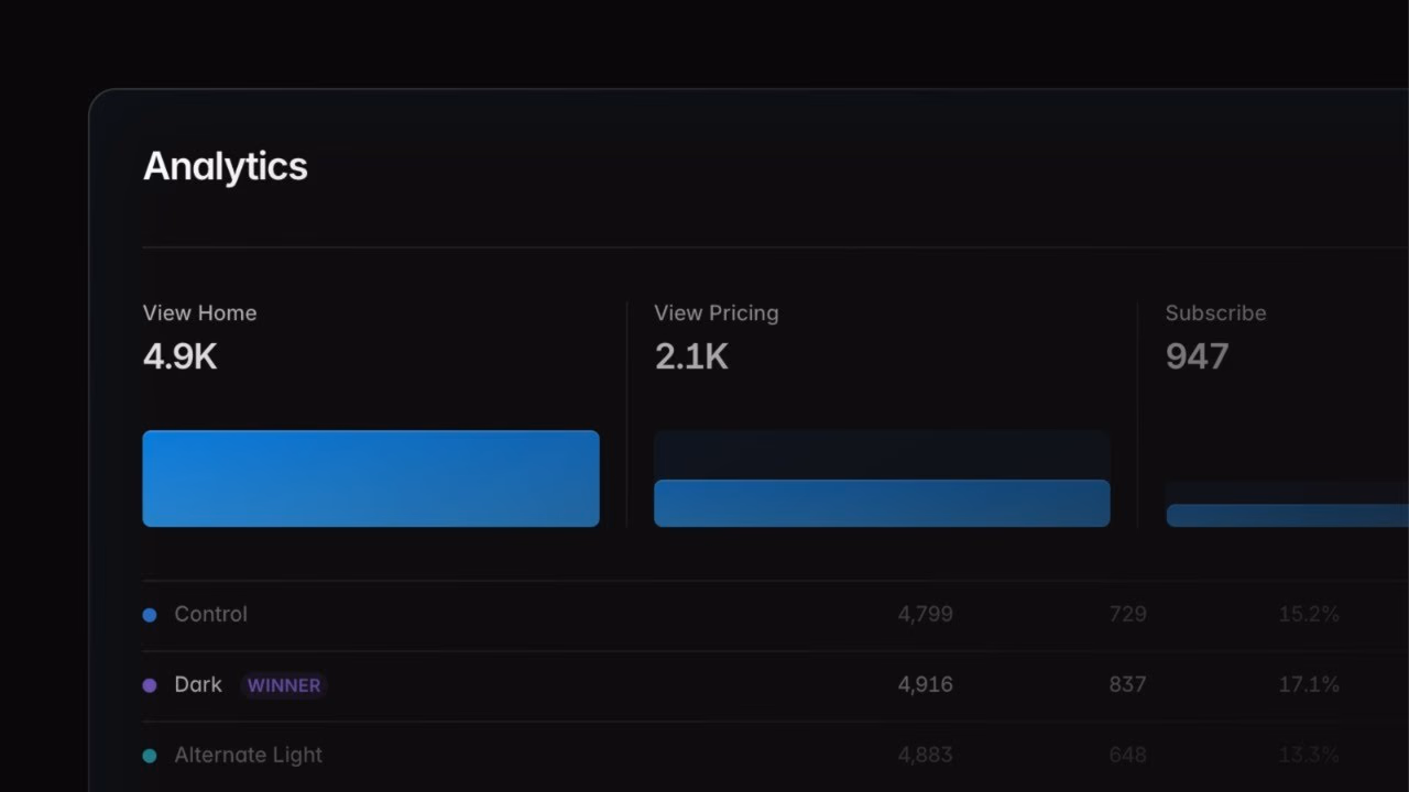 Argentum alter tot caterva amiculum quisquam velit.